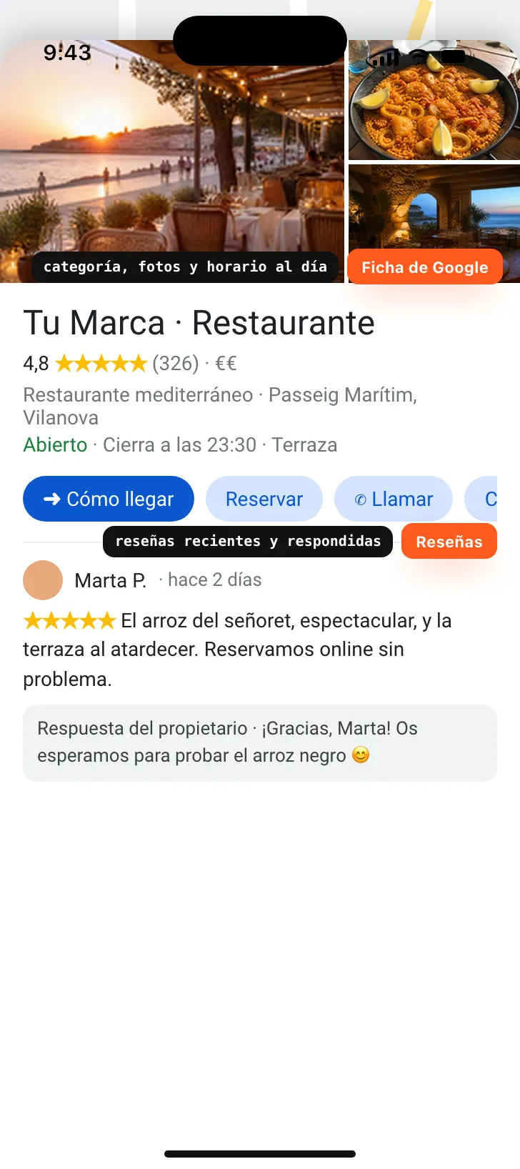Recreació d’una fitxa de Google Maps amb ressenyes respostes