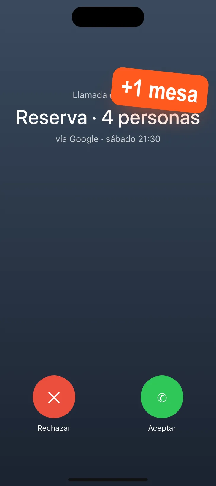 Recreació d’una web ràpida amb botó de trucada i una trucada entrant